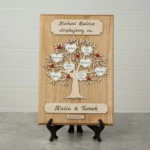 Podziękowanie dla Rodziców na wesele, podziękowanie ślubne dla Rodziców - obrazek 2